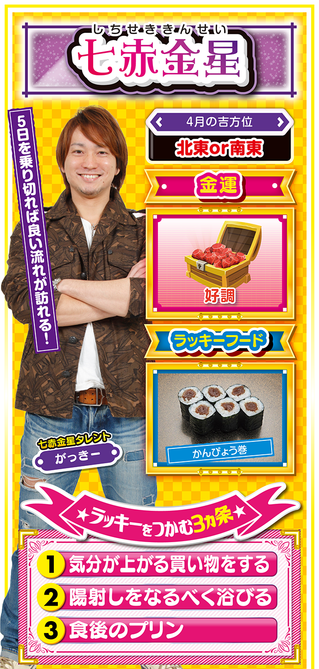 七赤金星占い結果