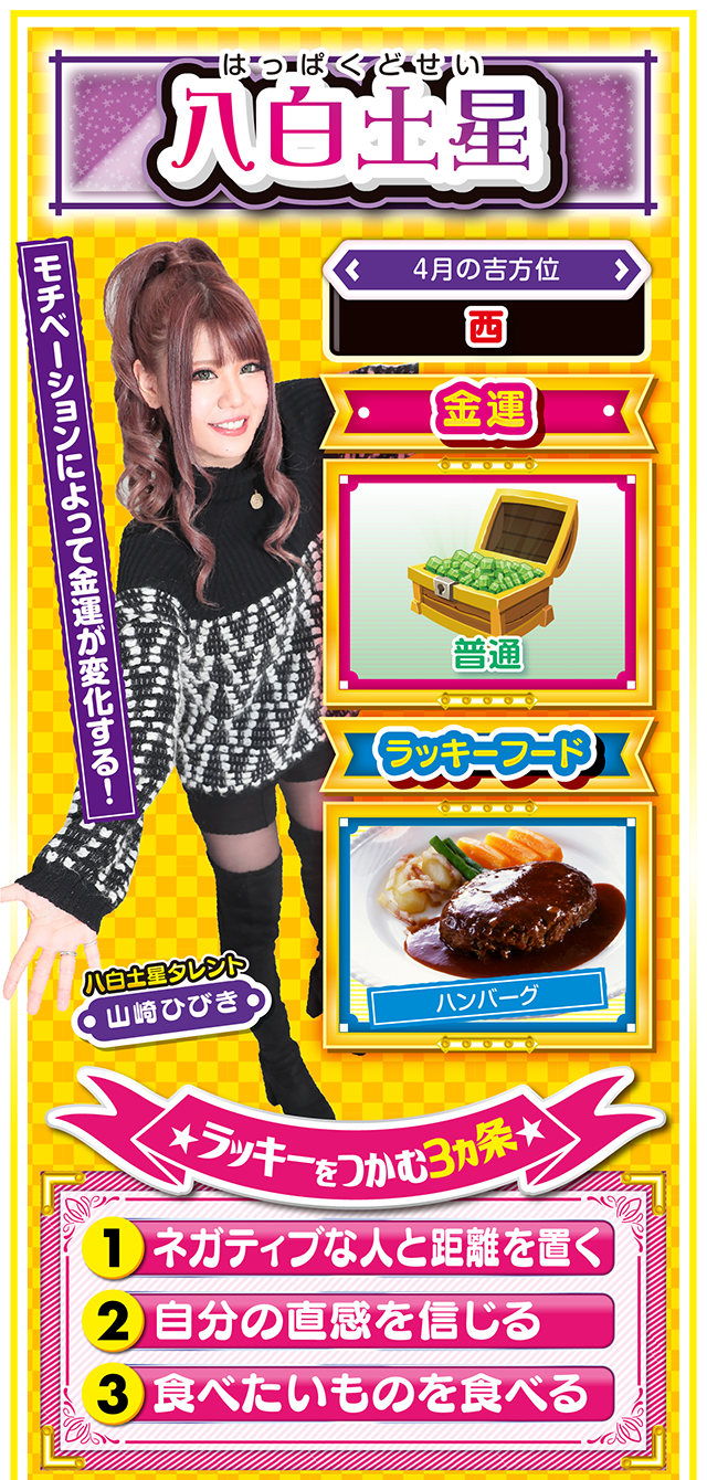 八白土星占い結果