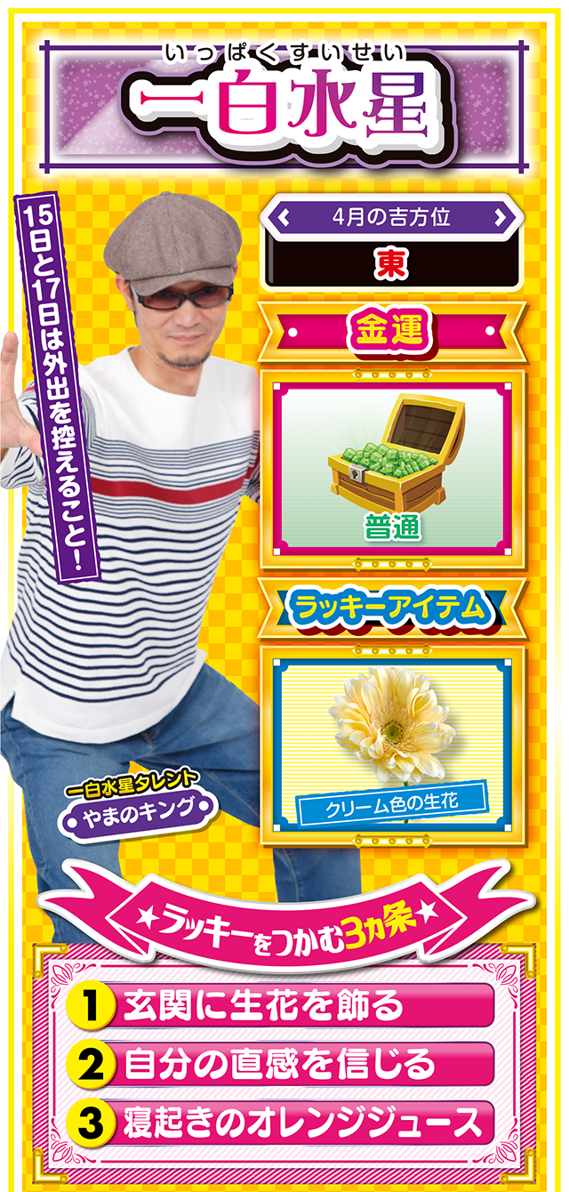 一白水星占い結果