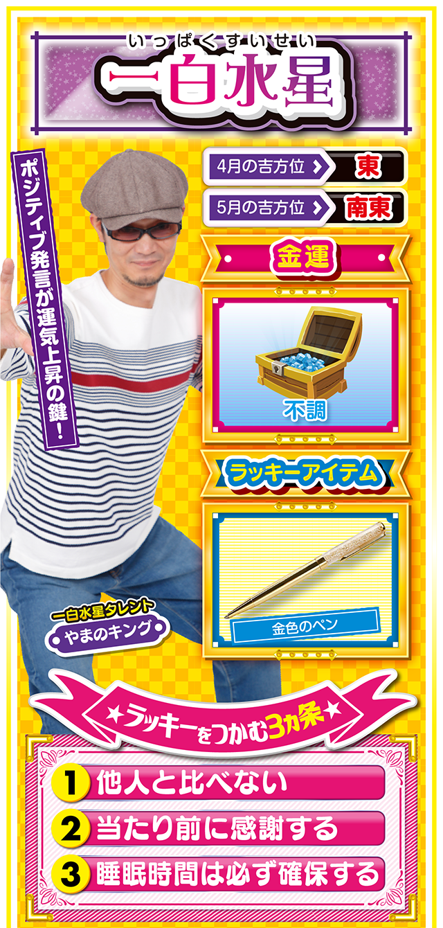 一白水星占い結果