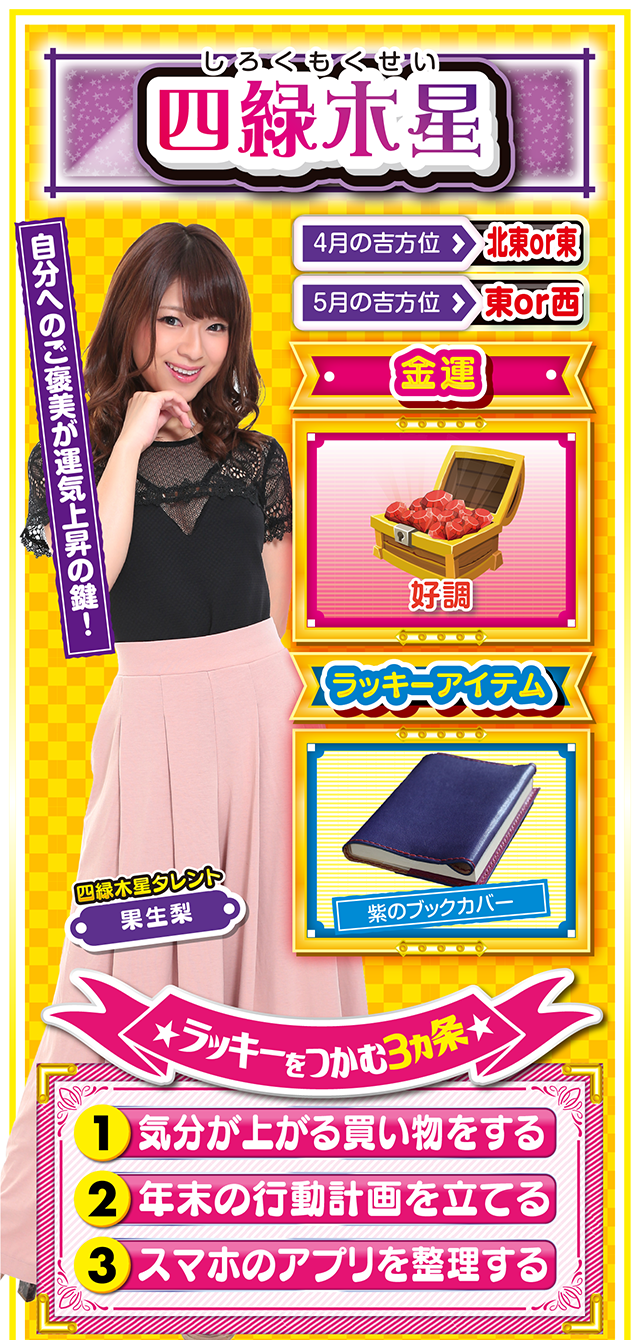 四緑木星占い結果