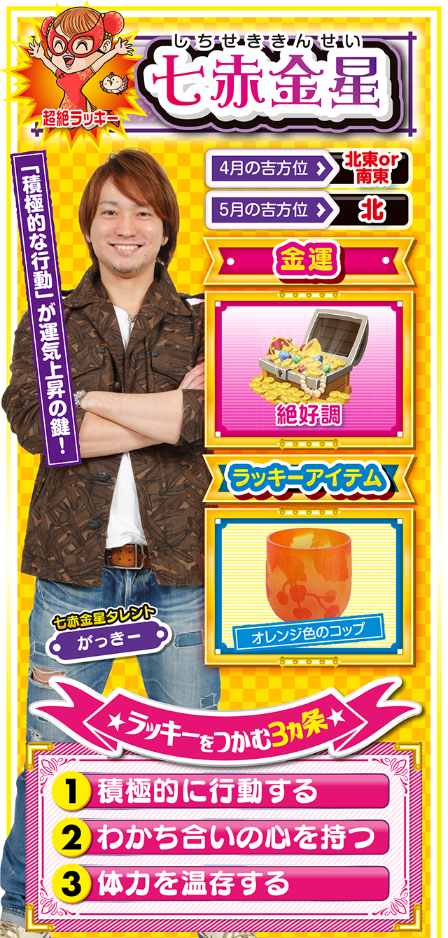 七赤金星占い結果