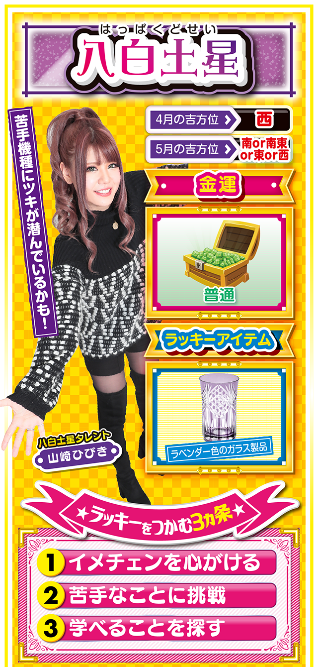 八白土星占い結果