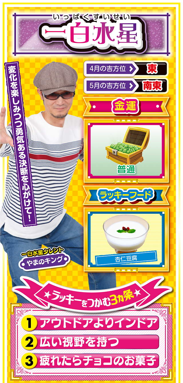 一白水星占い結果