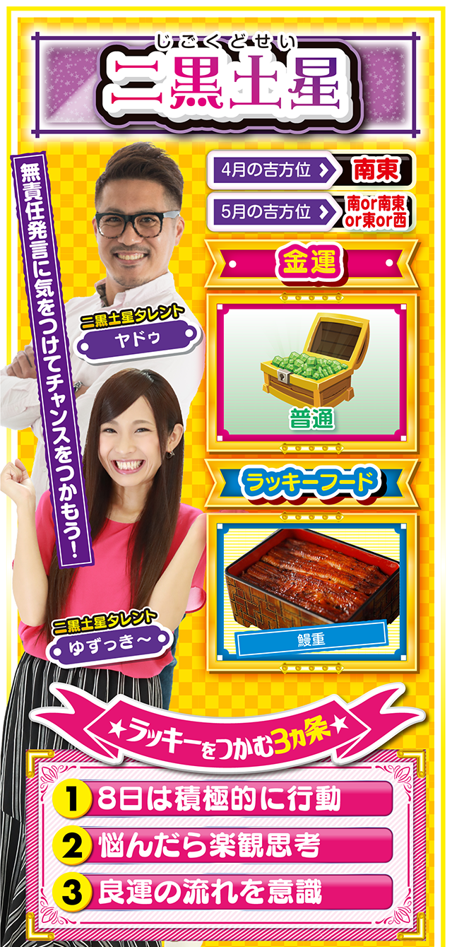 二黒土星占い結果