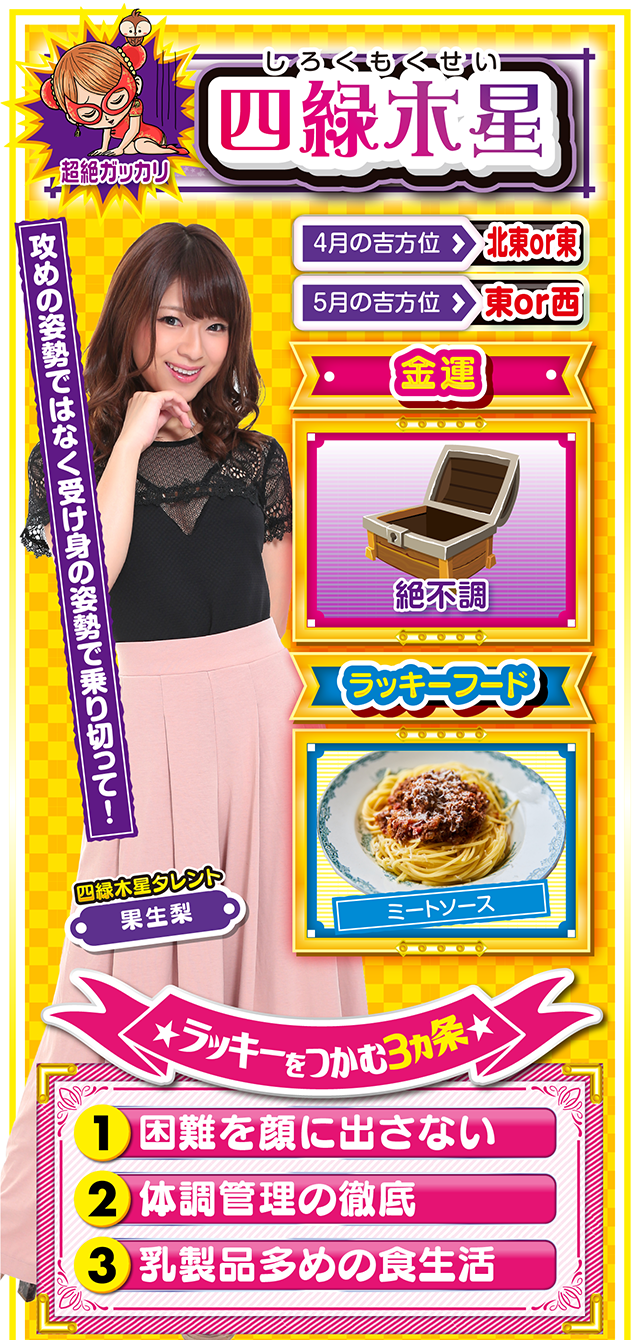 四緑木星占い結果