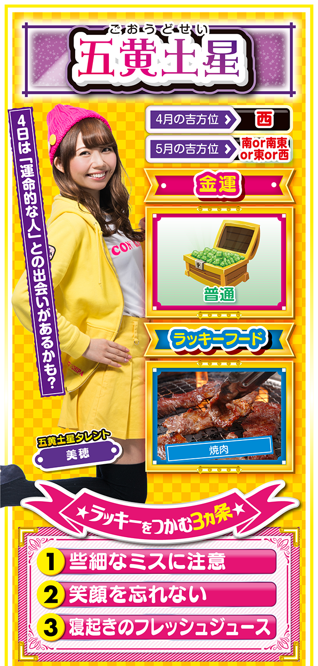 五黄土星占い結果