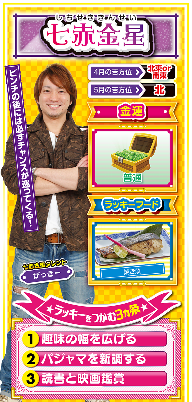 七赤金星占い結果