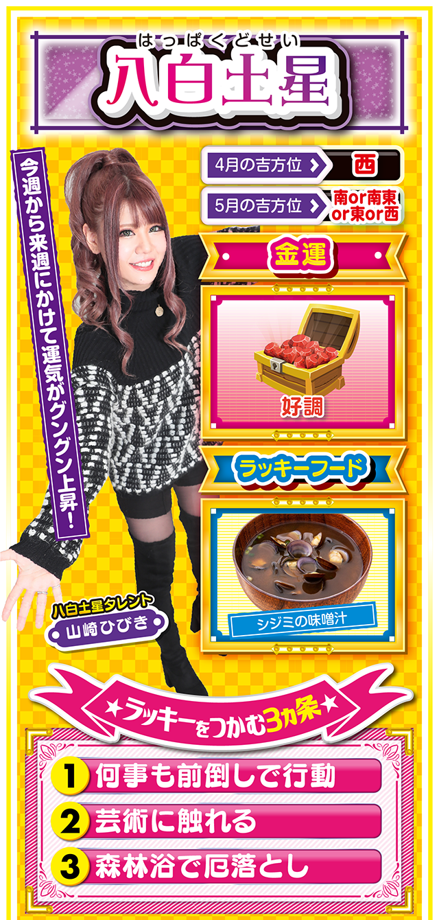 八白土星占い結果