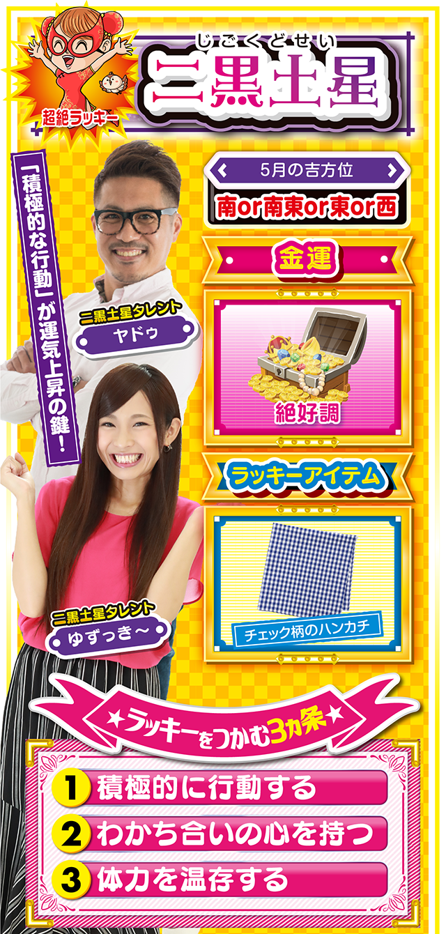 二黒土星占い結果