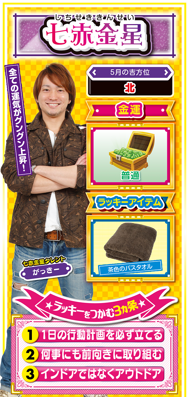 七赤金星占い結果