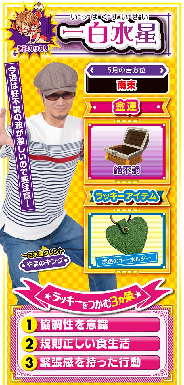 一白水星占い結果