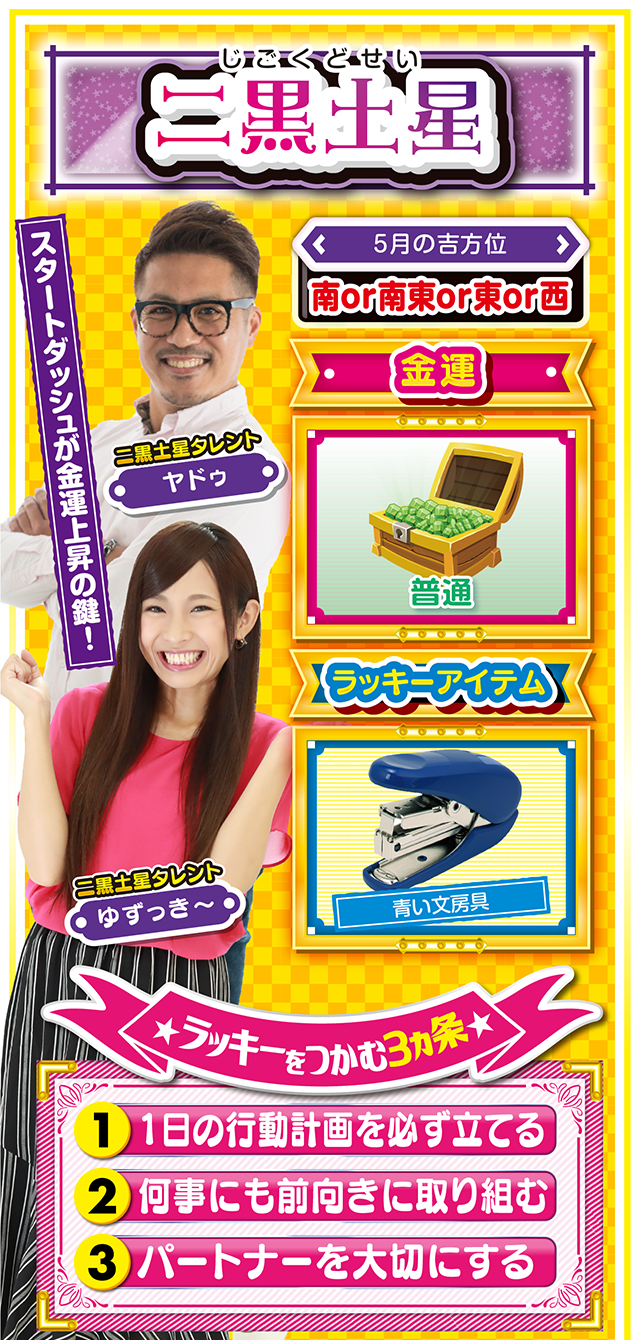 二黒土星占い結果