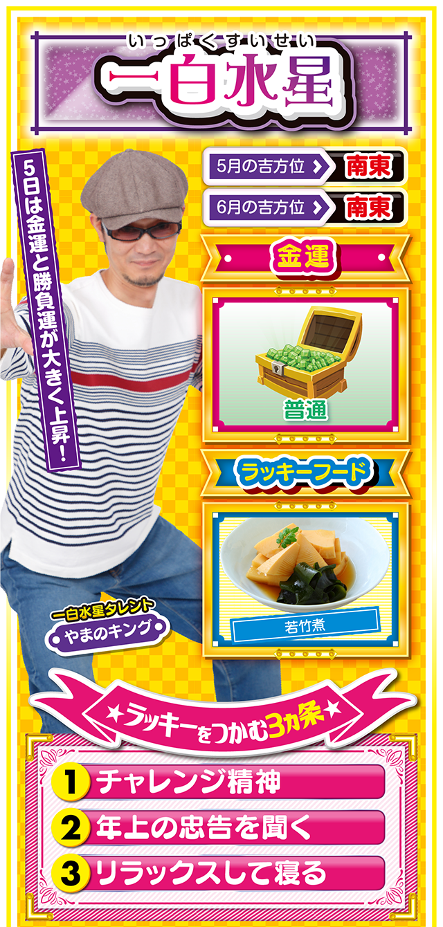 一白水星占い結果