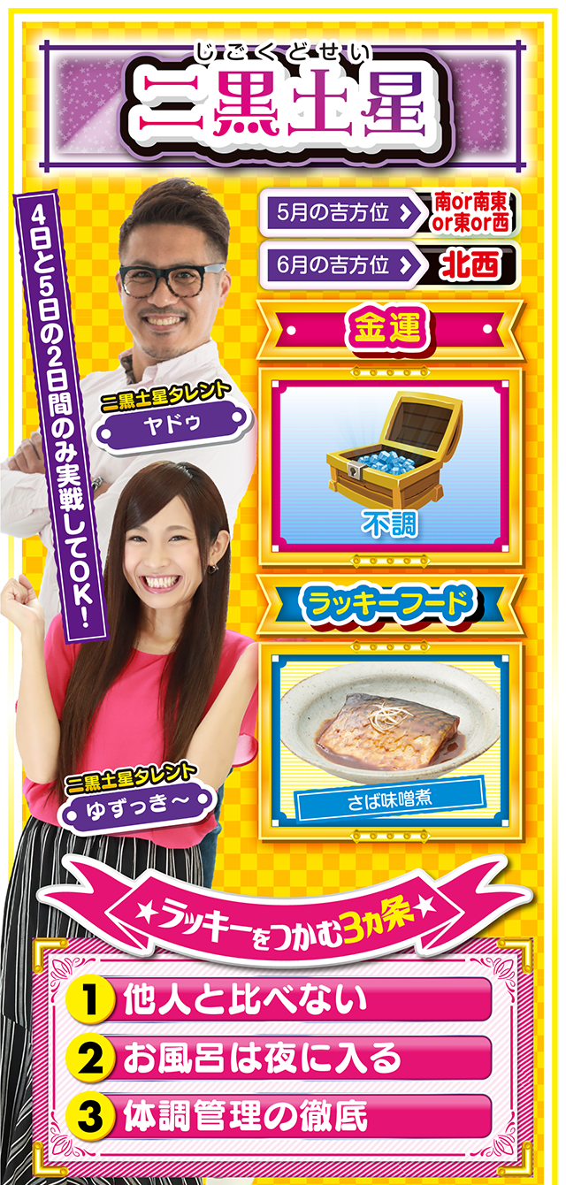 二黒土星占い結果