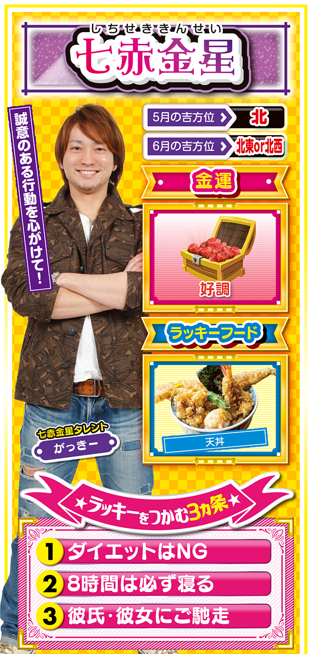 七赤金星占い結果