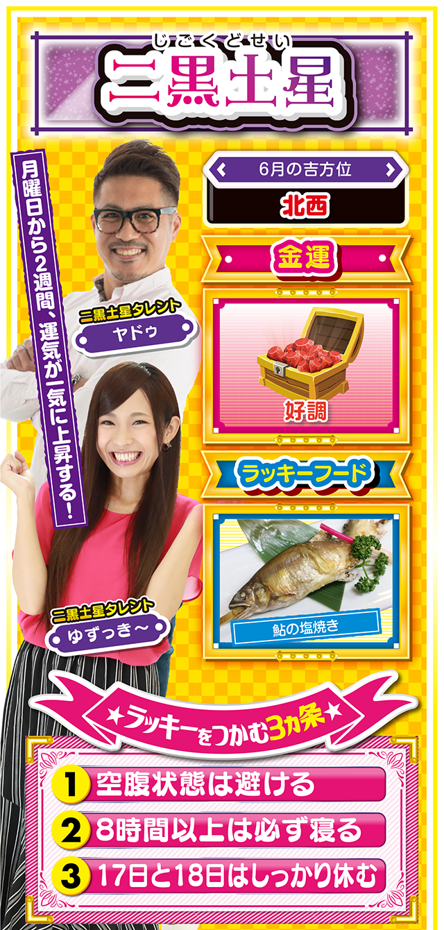 二黒土星占い結果