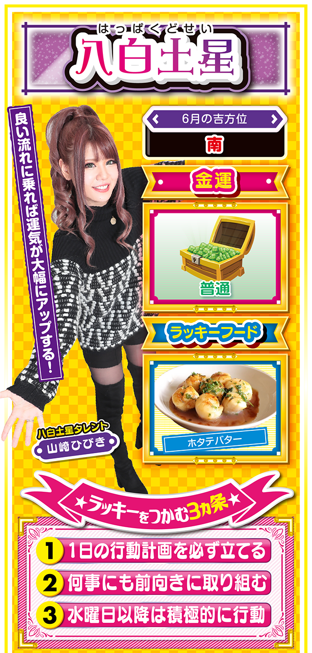 八白土星占い結果