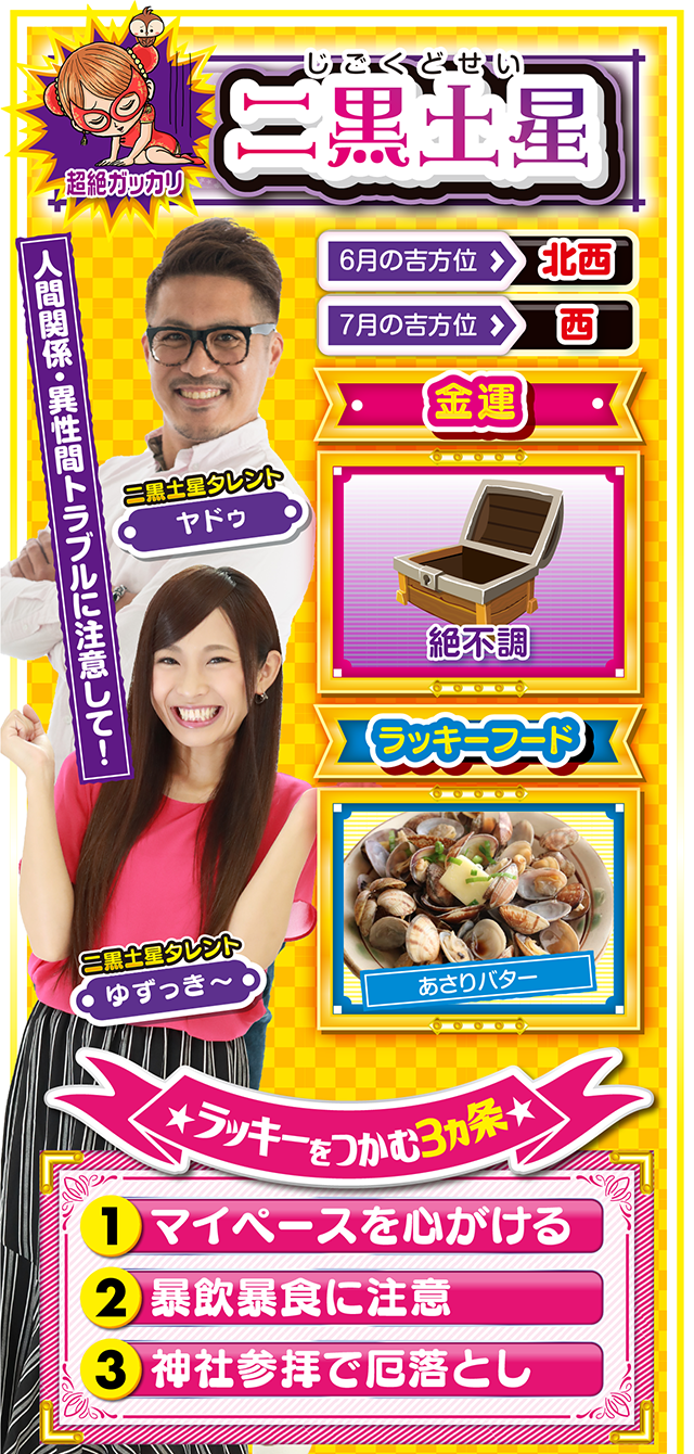 二黒土星占い結果