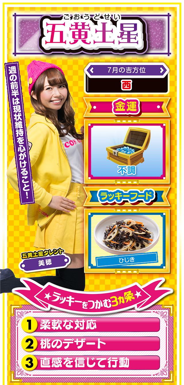 五黄土星占い結果