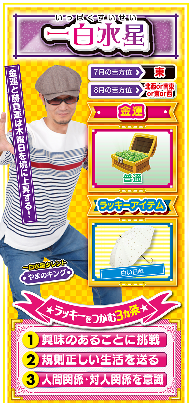 一白水星占い結果