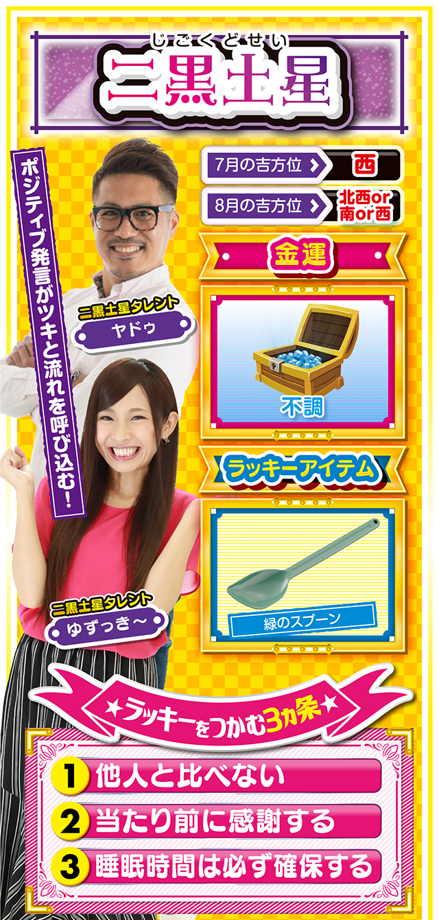 二黒土星占い結果