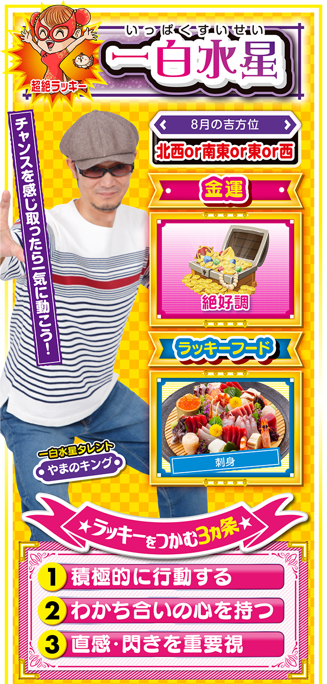 一白水星占い結果