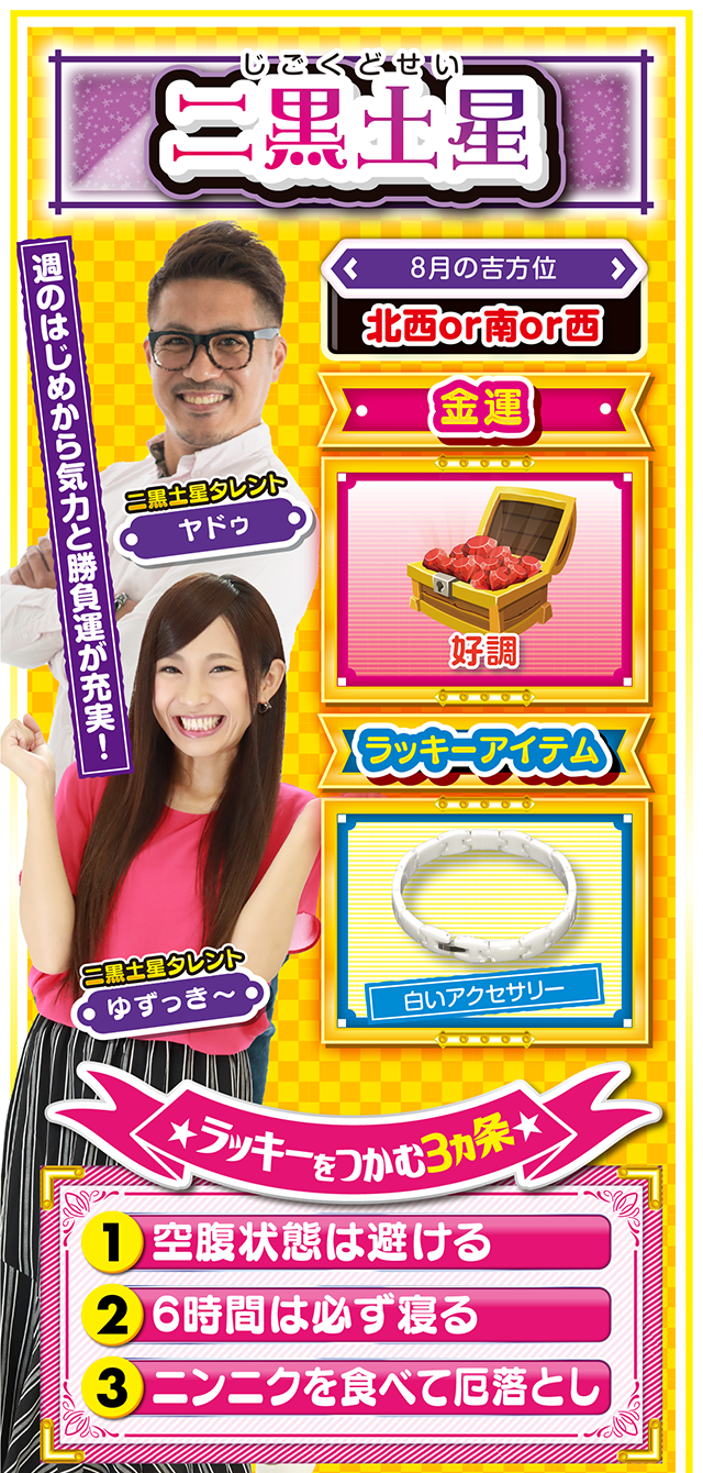 二黒土星占い結果