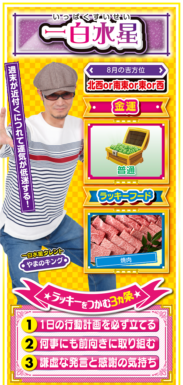 一白水星占い結果