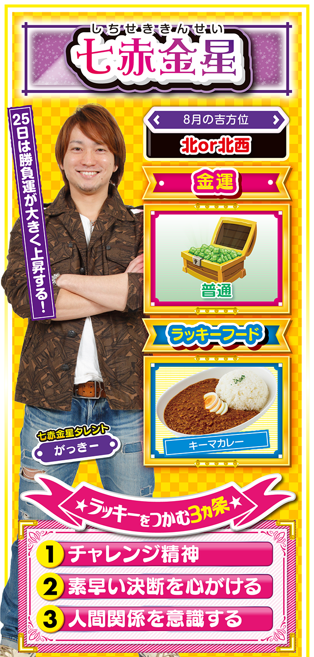 七赤金星占い結果