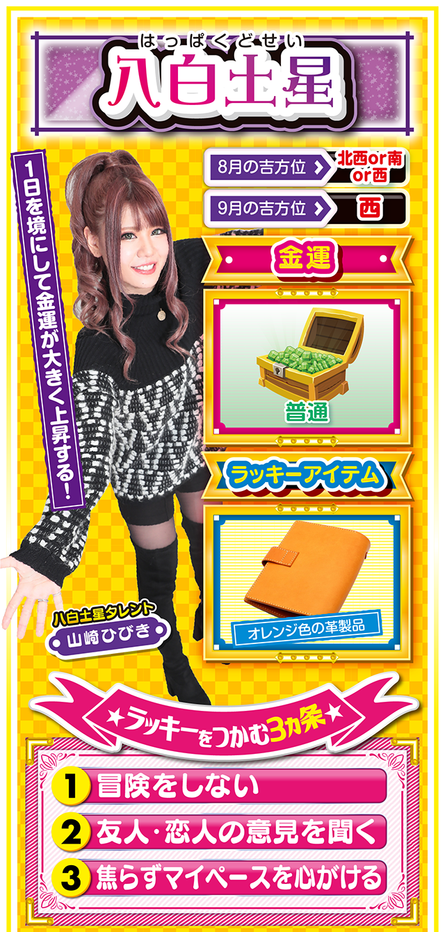 八白土星占い結果