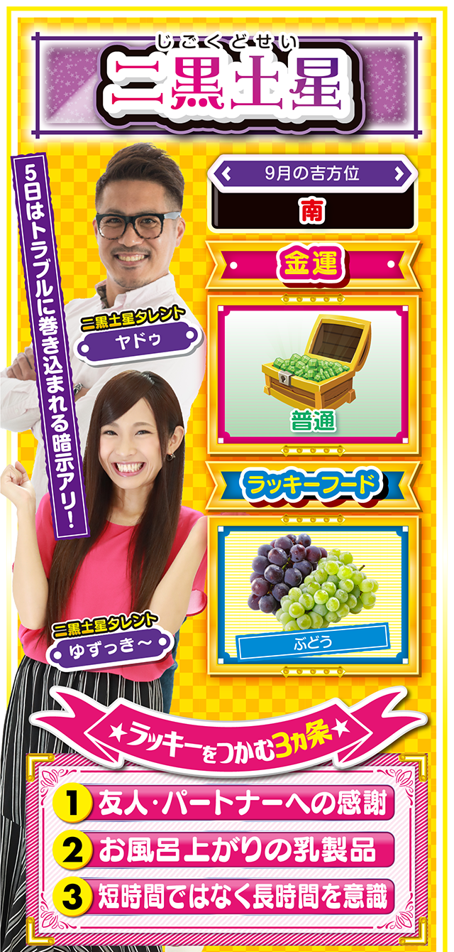 二黒土星占い結果