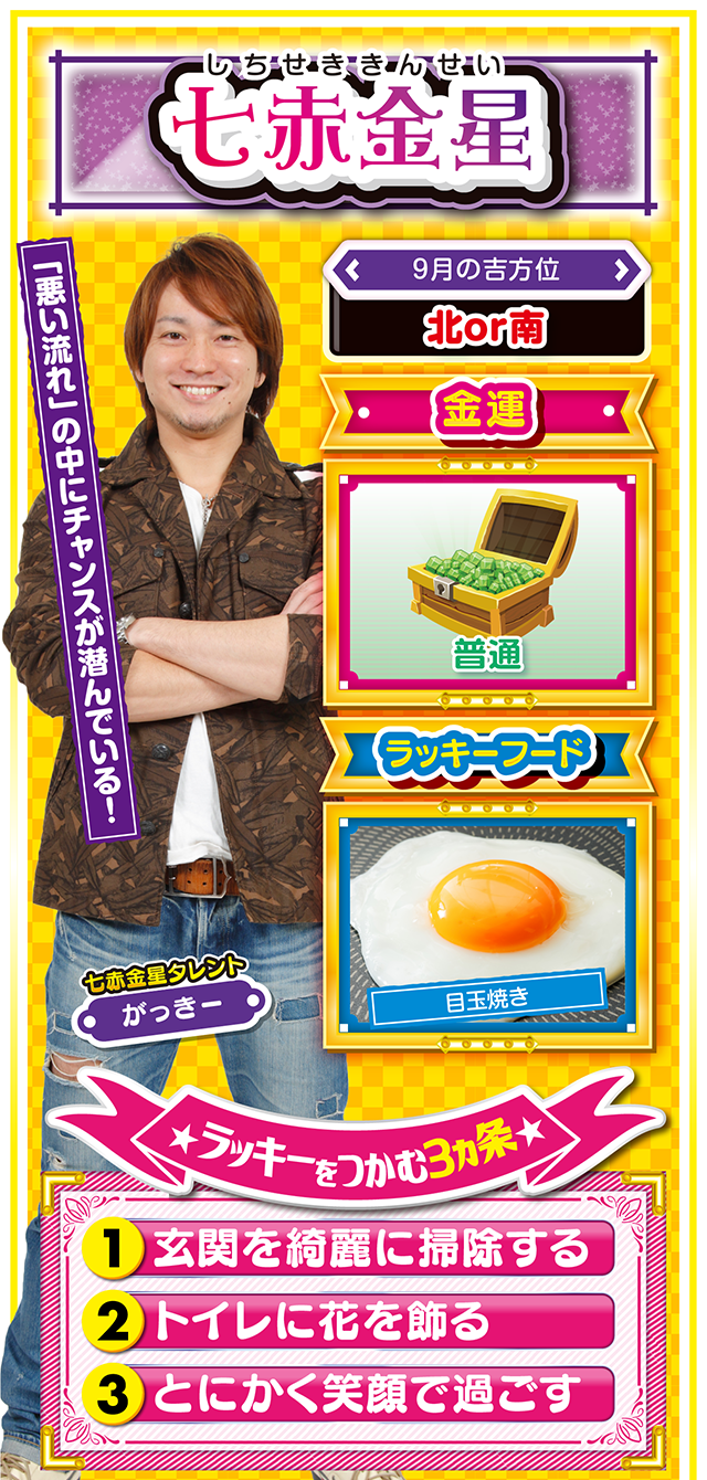 七赤金星占い結果