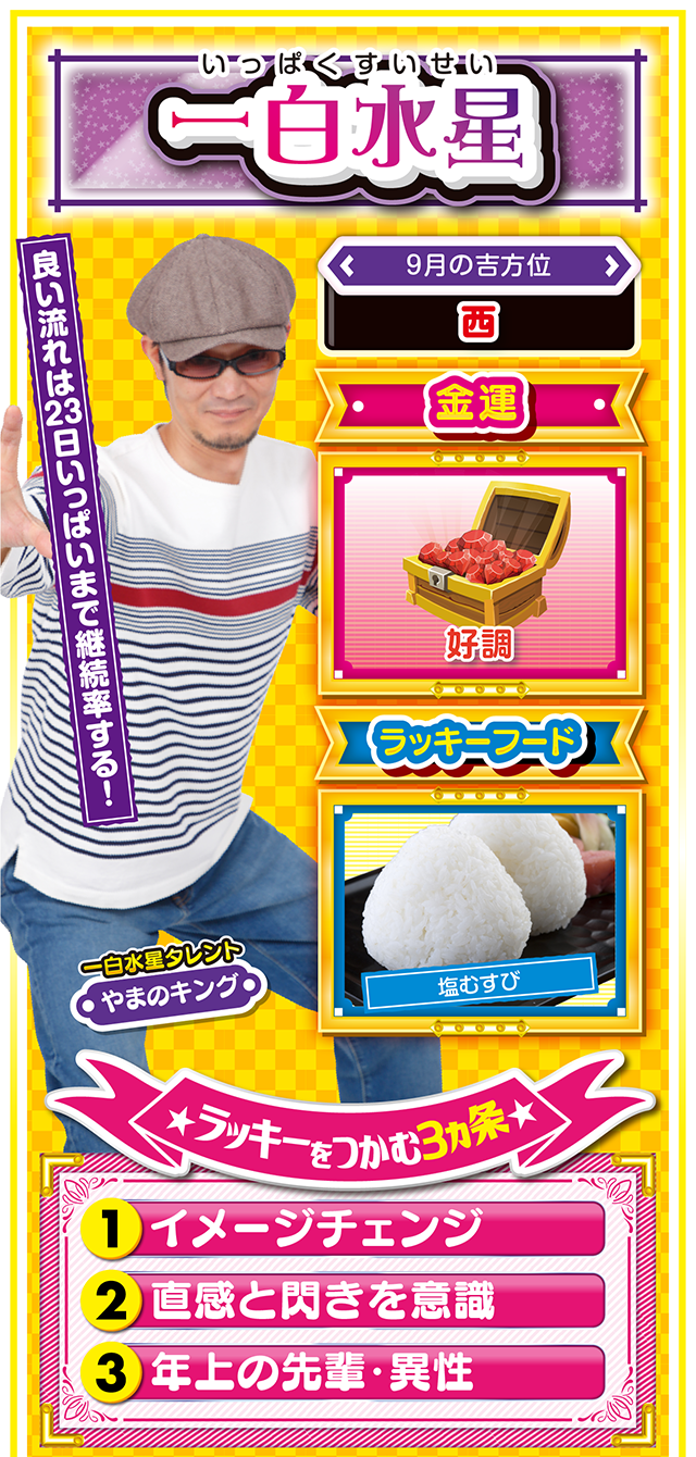 一白水星占い結果