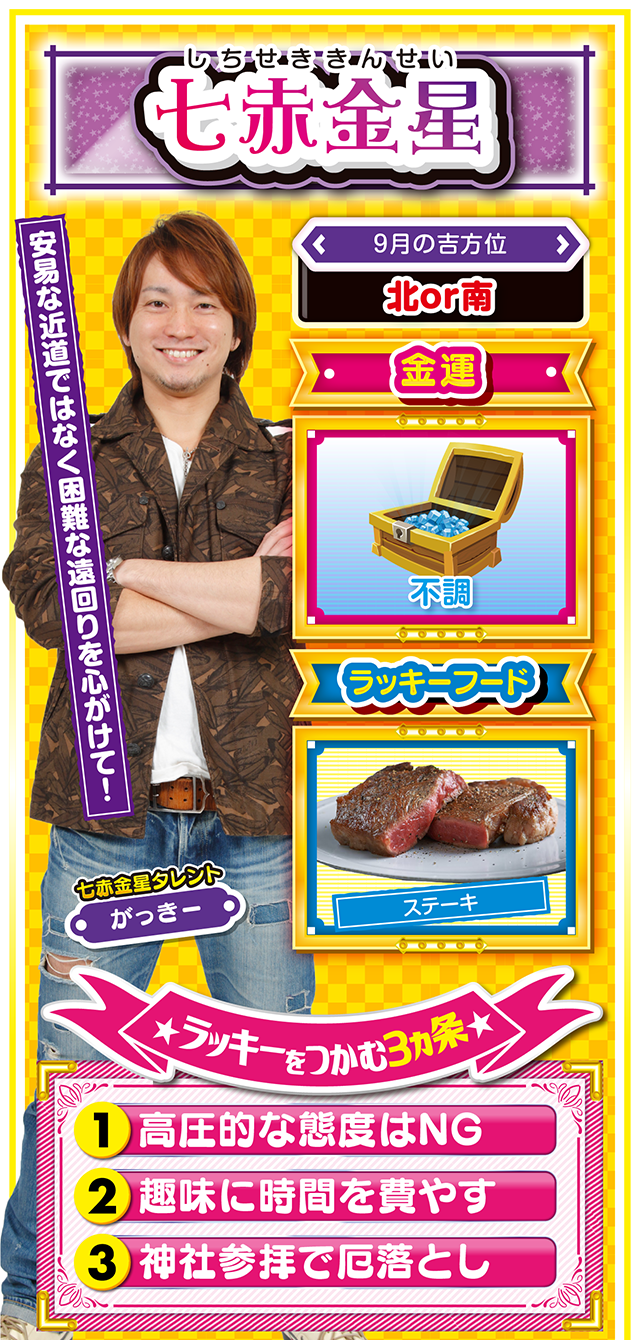 七赤金星占い結果