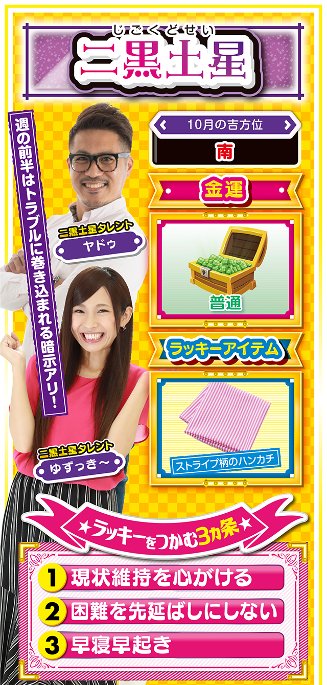 二黒土星占い結果