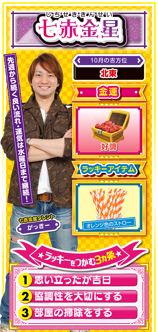 七赤金星占い結果