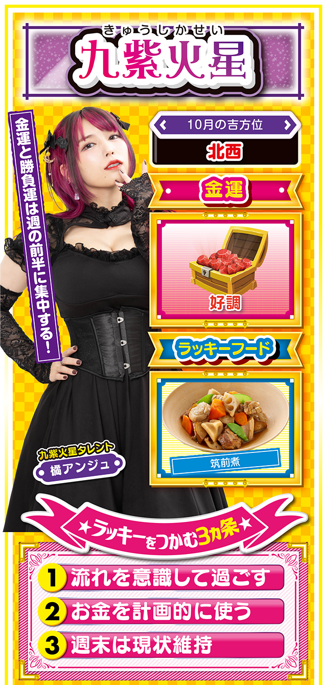 九紫火星占い結果