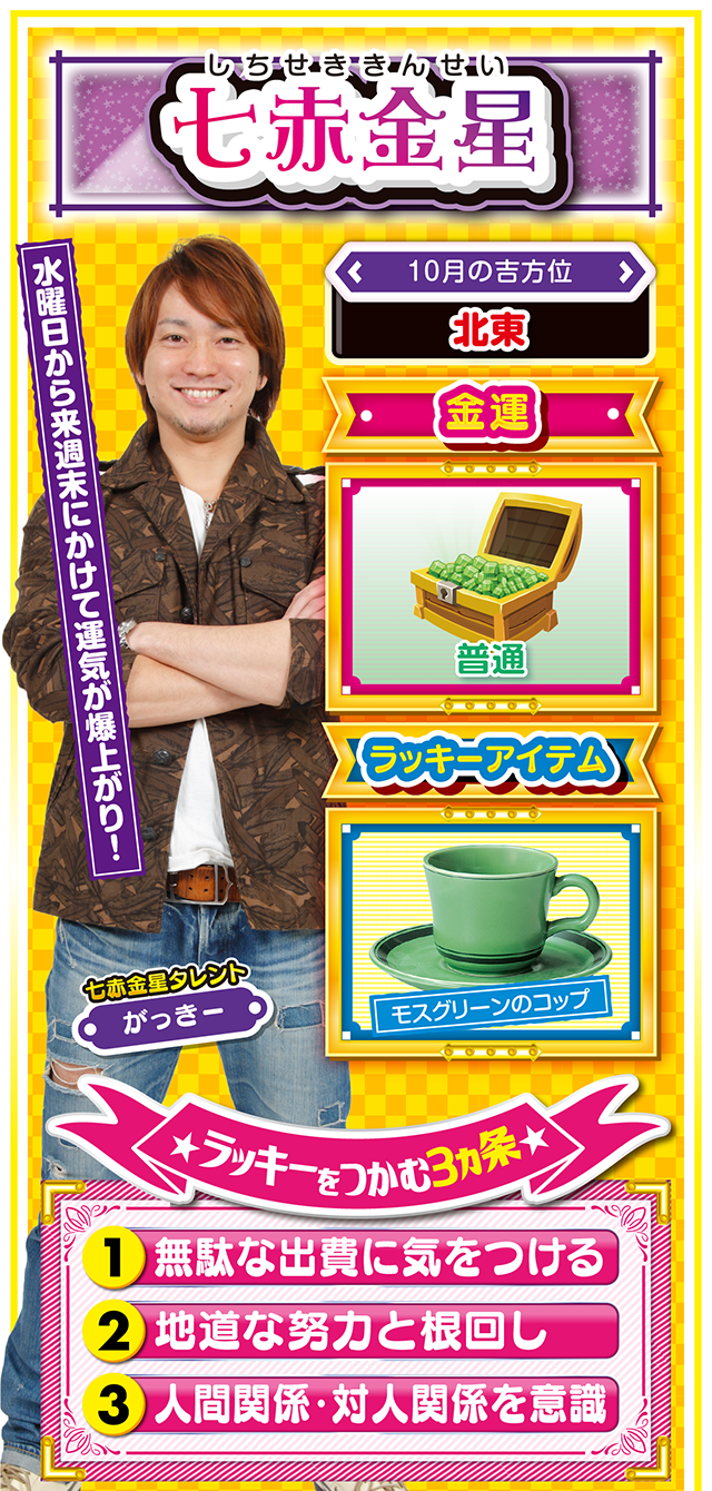 七赤金星占い結果