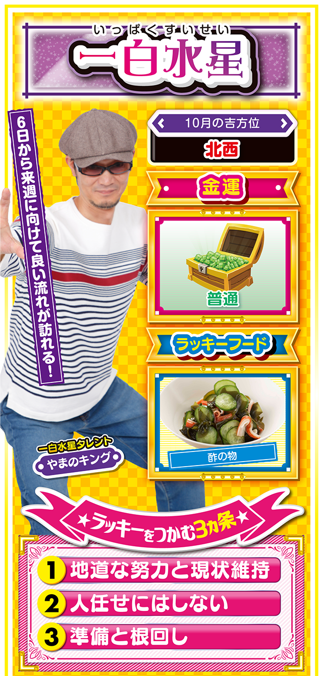 一白水星占い結果