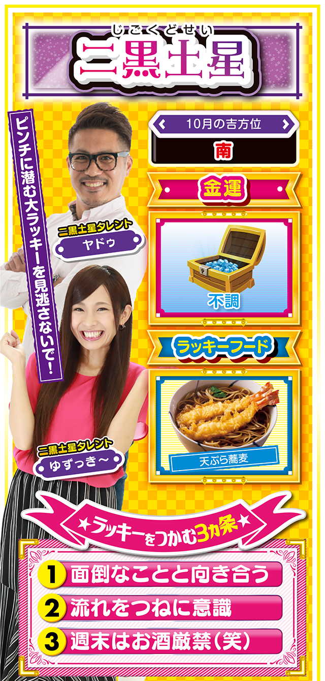 二黒土星占い結果