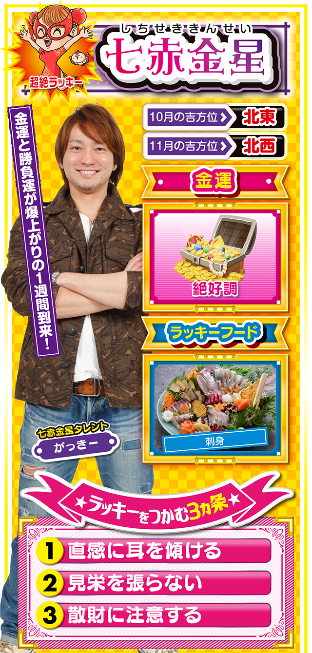 七赤金星占い結果