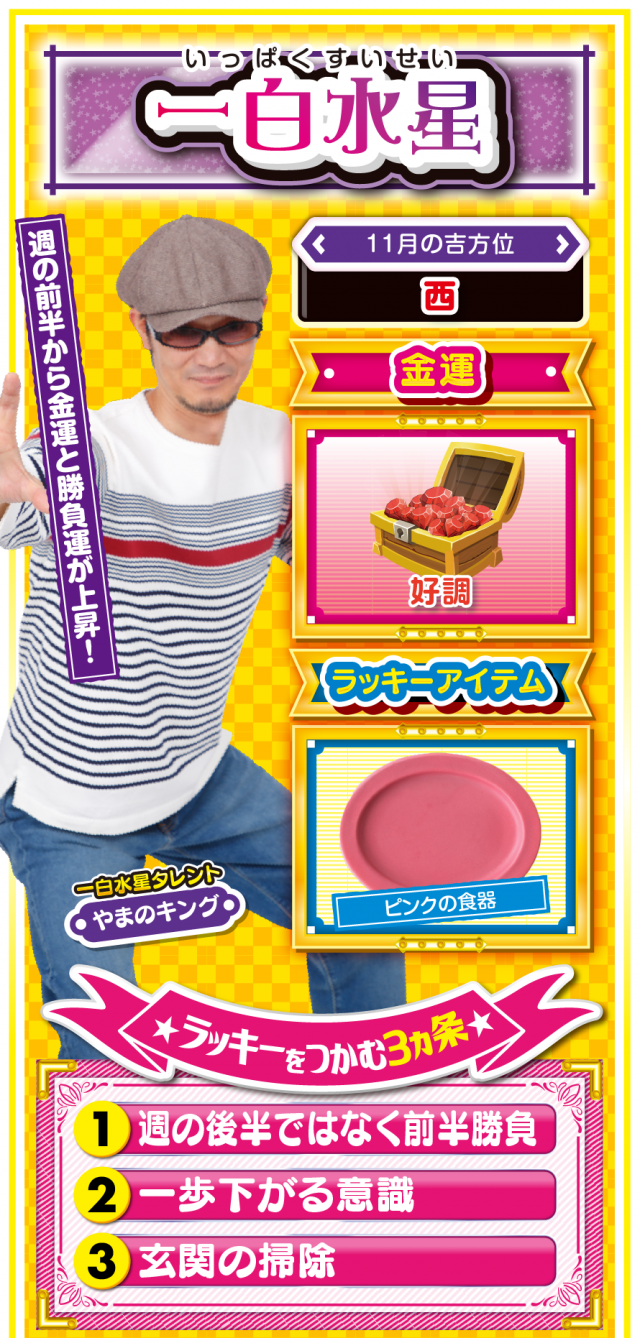 一白水星占い結果