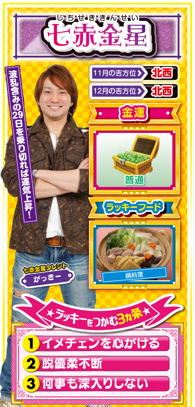 七赤金星占い結果