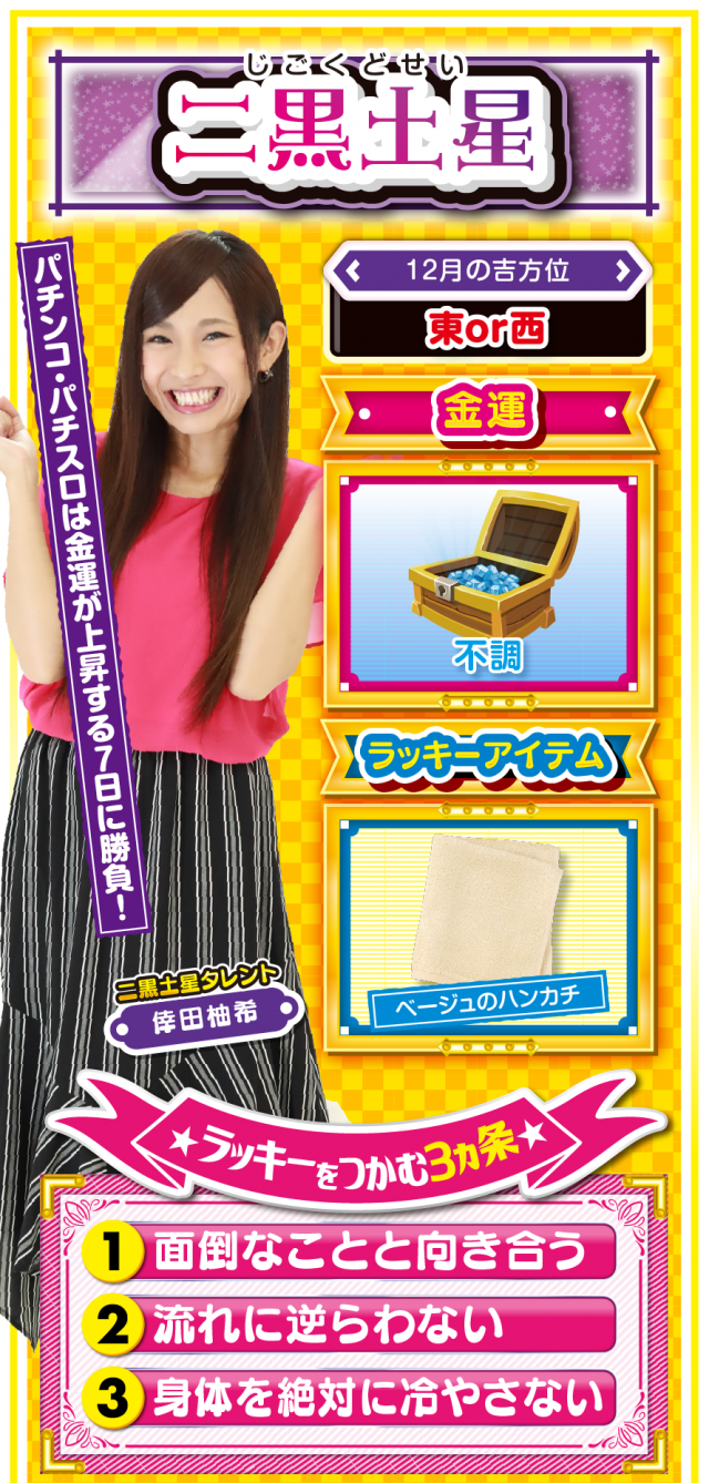 一白水星占い結果