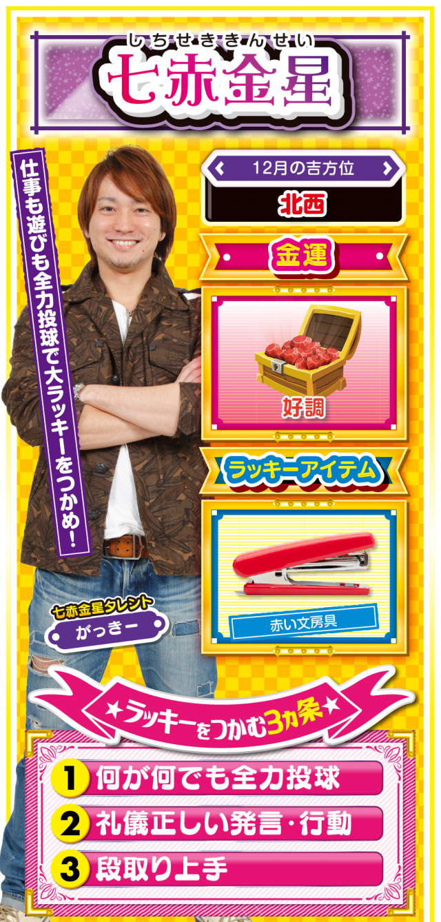 一白水星占い結果