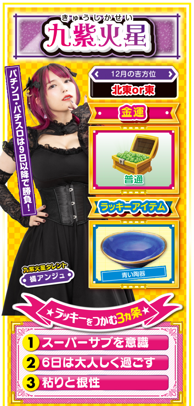 一白水星占い結果