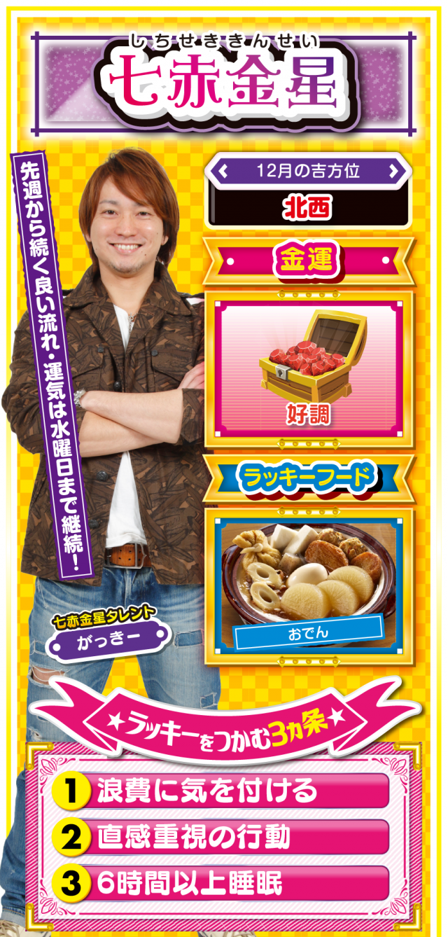 七赤金星占い結果