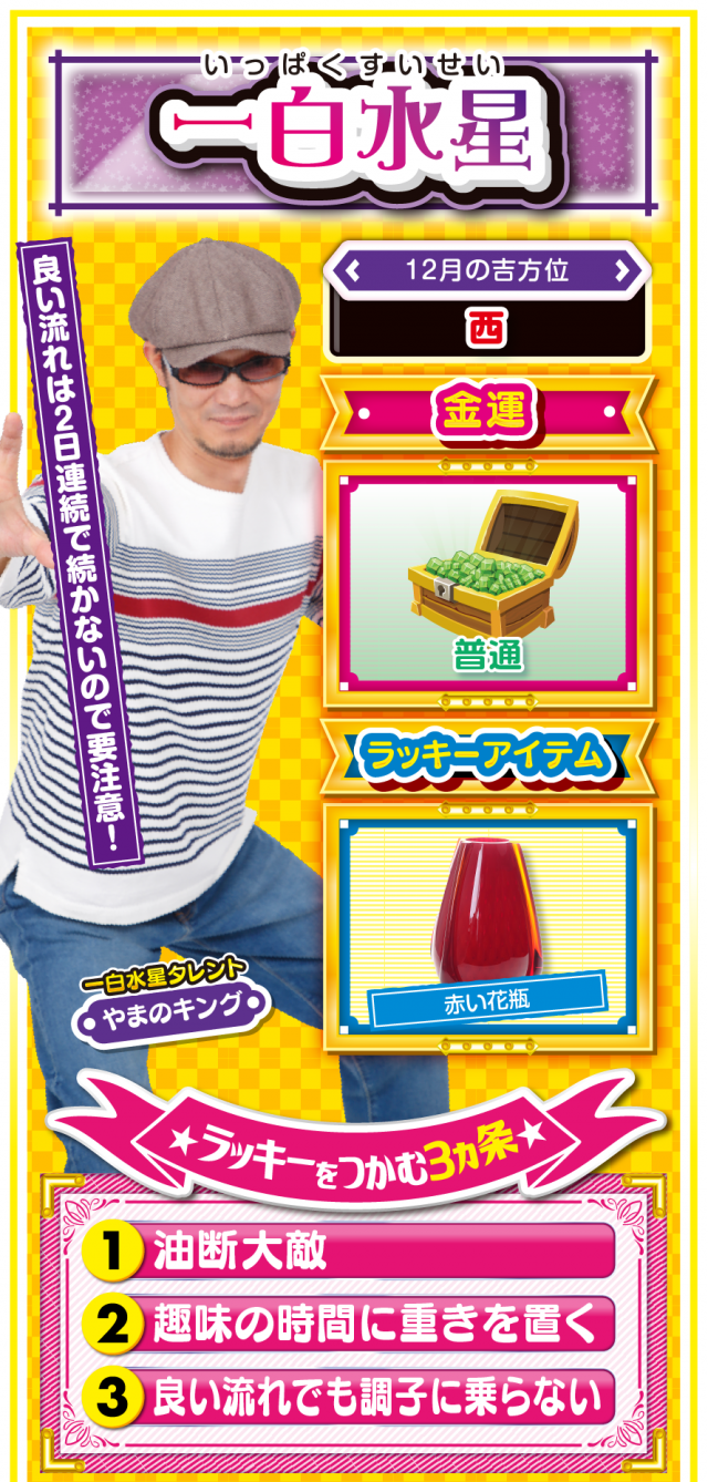 一白水星占い結果