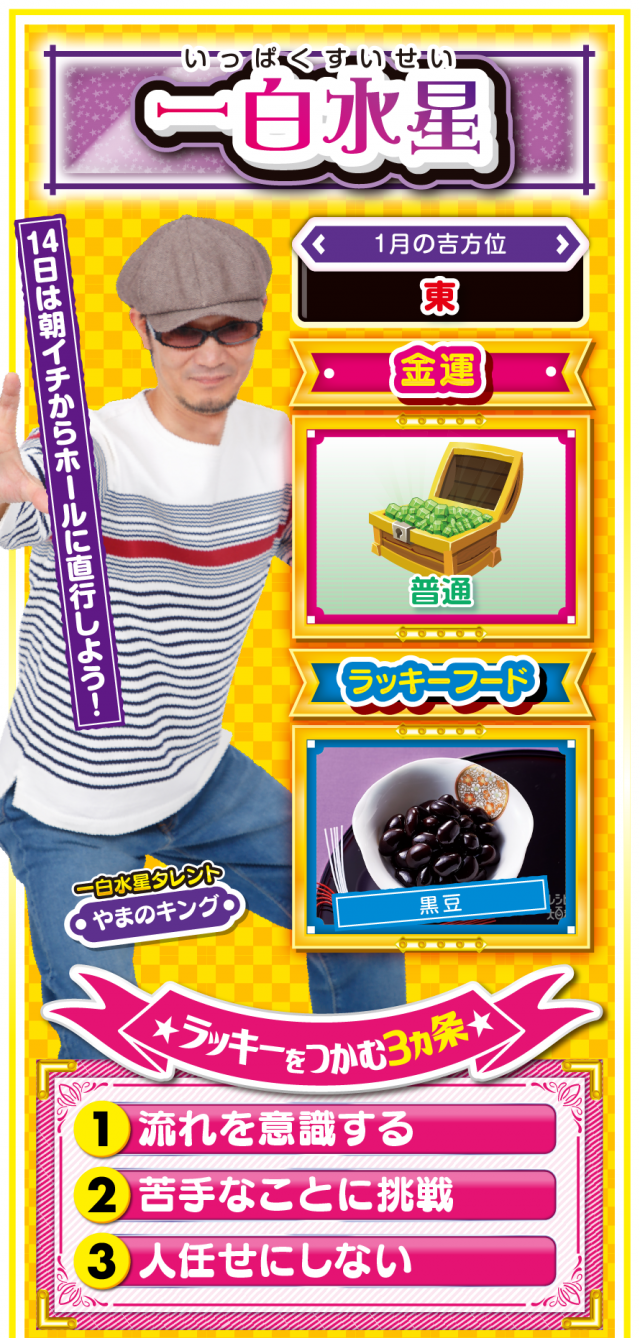 一白水星占い結果